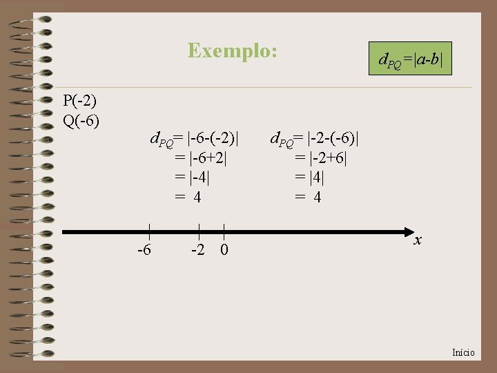 Exemplo: P(-2) Q(-6) d. PQ= |-6 -(-2)| = |-6+2| = |-4| = 4 -6