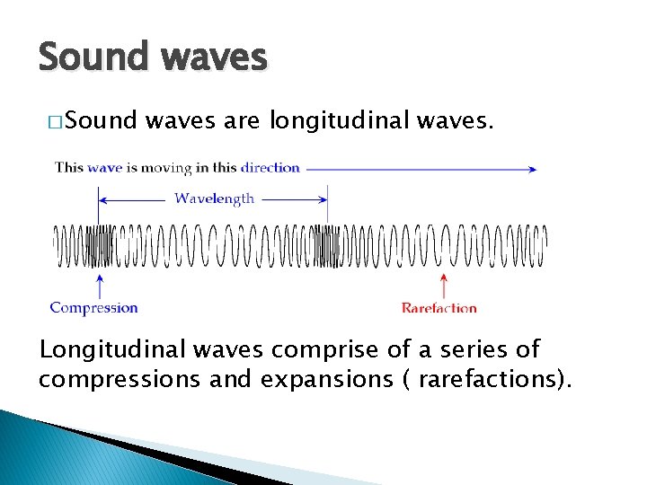 Sound waves � Sound waves are longitudinal waves. Longitudinal waves comprise of a series