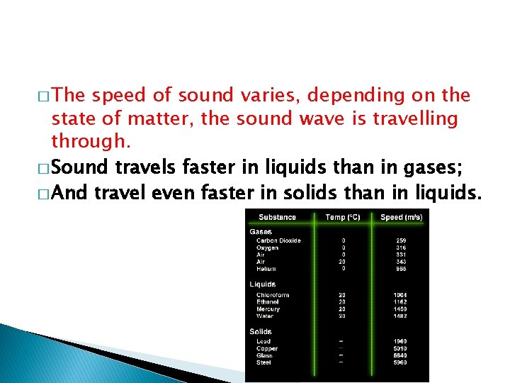 � The speed of sound varies, depending on the state of matter, the sound