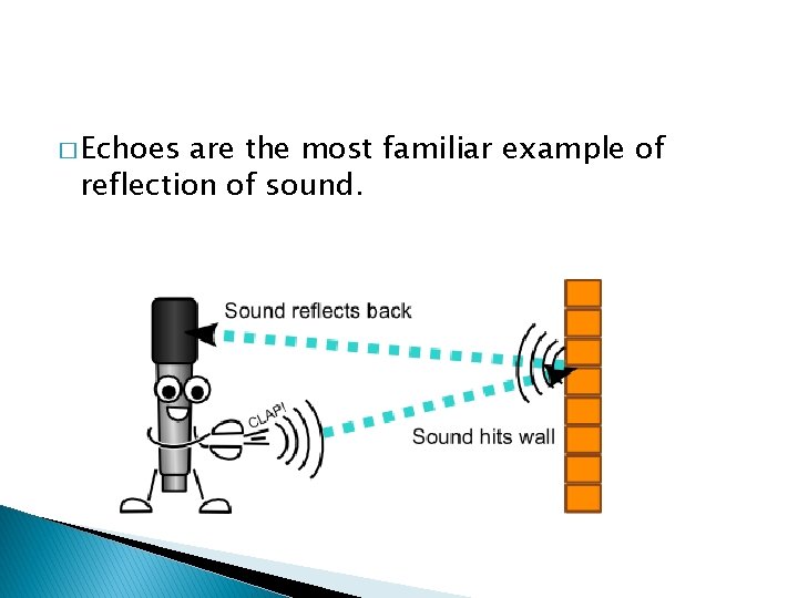 � Echoes are the most familiar example of reflection of sound. 