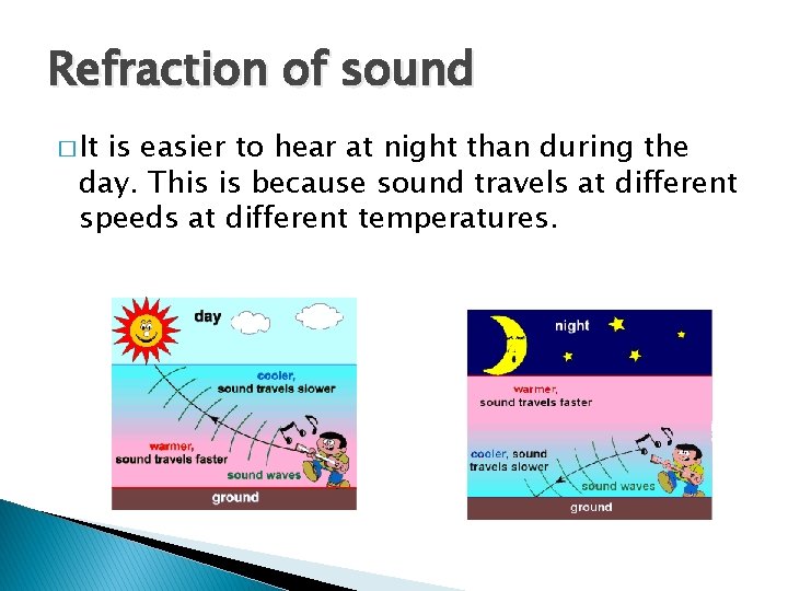 Refraction of sound � It is easier to hear at night than during the