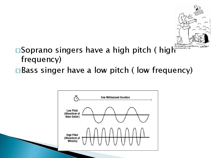 � Soprano singers have a high pitch ( high frequency) � Bass singer have