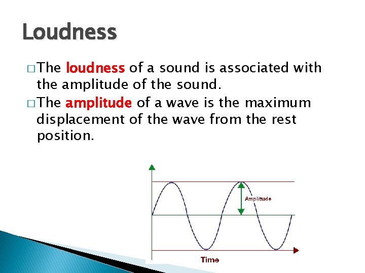 Loudness � The loudness of a sound is associated with the amplitude of the