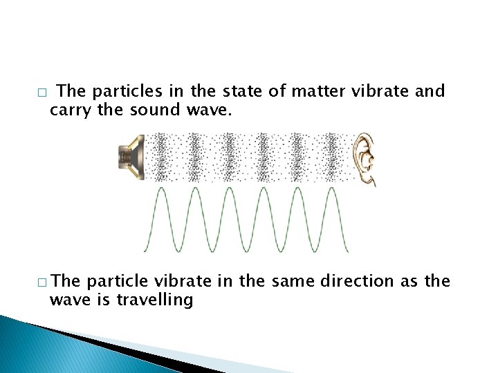 � The particles in the state of matter vibrate and carry the sound wave.