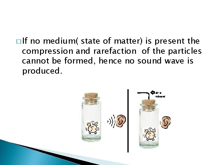 � If no medium( state of matter) is present the compression and rarefaction of