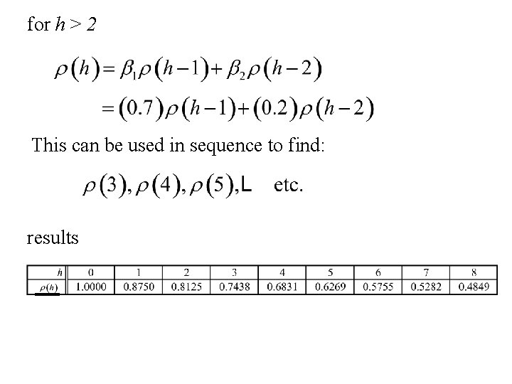 for h > 2 This can be used in sequence to find: results 