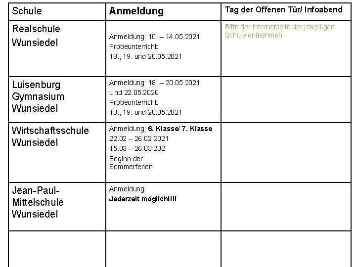 Schule Realschule Wunsiedel Anmeldung Tag der Offenen Tür/ Infoabend Termine - Infoabende Anmeldung: 10.