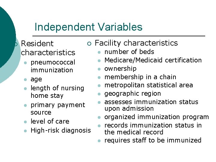 Independent Variables ¡ Resident characteristics l l l ¡ pneumococcal immunization age length of