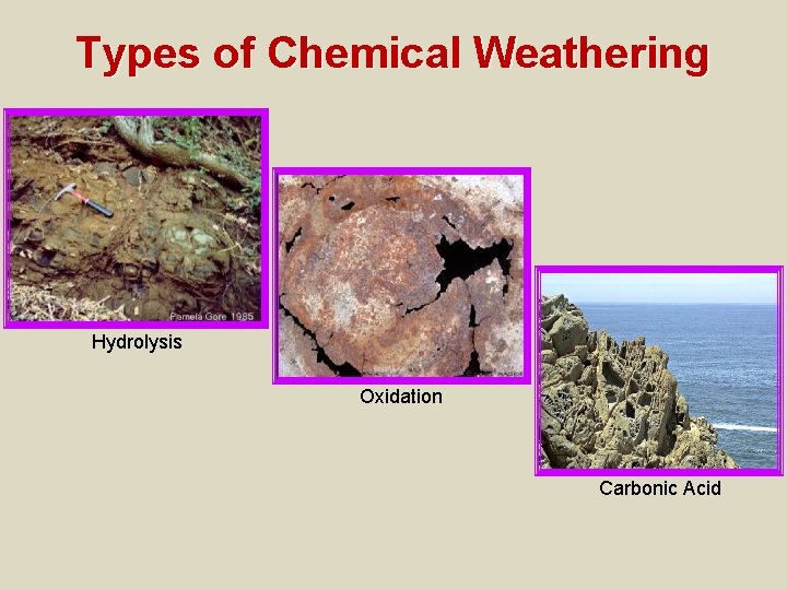 Types of Chemical Weathering Hydrolysis Oxidation Carbonic Acid 