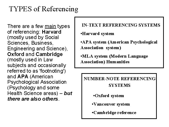 TYPES of Referencing There a few main types of referencing: Harvard (mostly used by