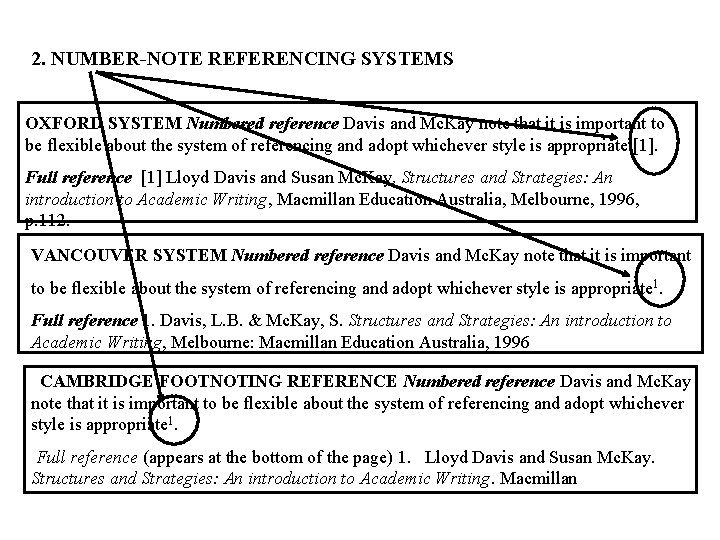 2. NUMBER-NOTE REFERENCING SYSTEMS OXFORD SYSTEM Numbered reference Davis and Mc. Kay note that