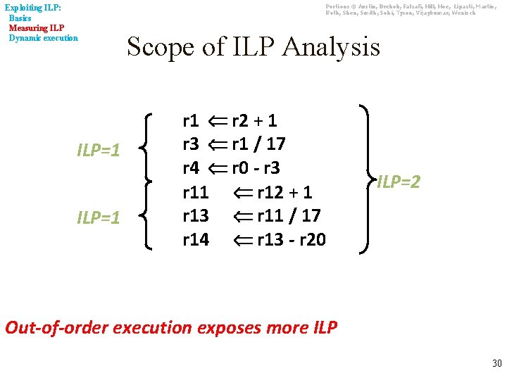 Exploiting ILP: Basics Measuring ILP Dynamic execution ILP=1 Portions © Austin, Brehob, Falsafi, Hill,