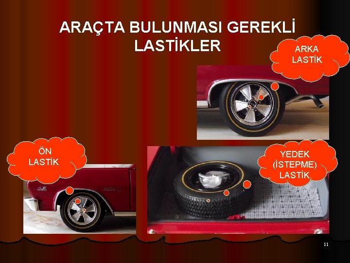 ARAÇTA BULUNMASI GEREKLİ LASTİKLER ARKA LASTİK ÖN LASTİK YEDEK (İSTEPME) LASTİK 11 