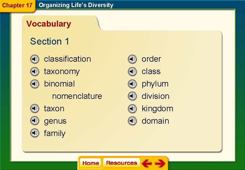 Chapter 17 Organizing Life’s Diversity Vocabulary Section 1 classification order taxonomy binomial nomenclature taxon