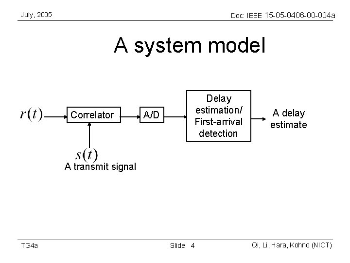 July, 2005 Doc: IEEE 15 -05 -0406 -00 -004 a A system model Correlator