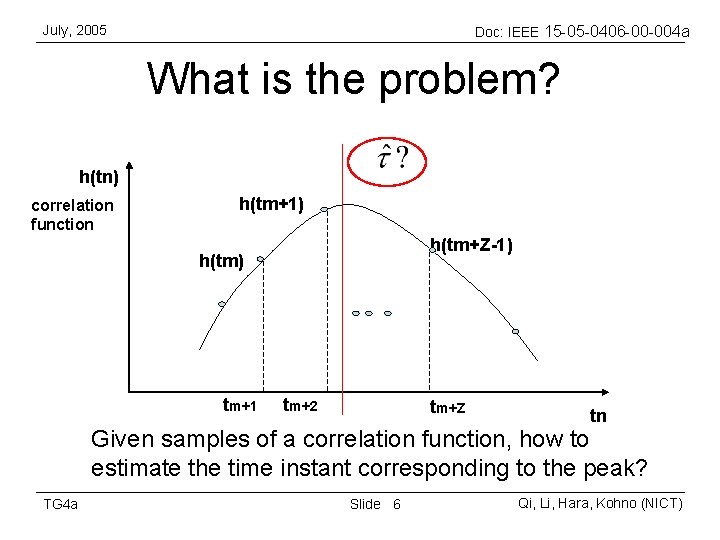 July, 2005 Doc: IEEE 15 -05 -0406 -00 -004 a What is the problem?