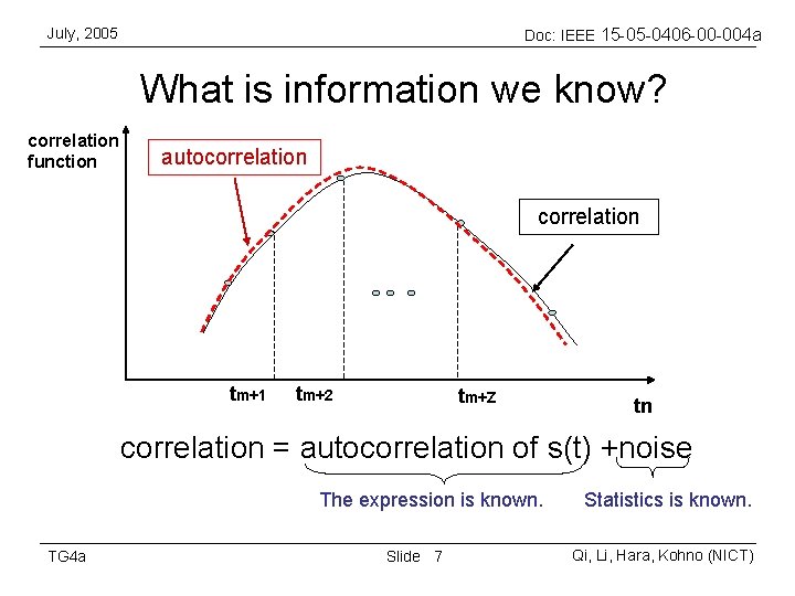 July, 2005 Doc: IEEE 15 -05 -0406 -00 -004 a What is information we