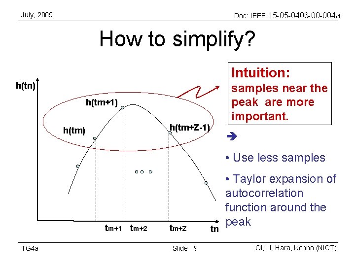 July, 2005 Doc: IEEE 15 -05 -0406 -00 -004 a How to simplify? Intuition: