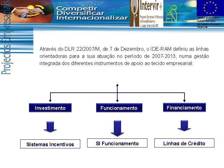 UNIÃO EUROPEIA Fundo Europeu de Desenvolvimento Regional Através do DLR 22/2007/M, de 7 de