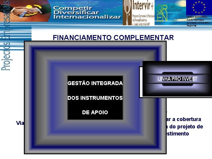 UNIÃO EUROPEIA Fundo Europeu de Desenvolvimento Regional FINANCIAMENTO COMPLEMENTAR Emissão de Garantias para efeitos