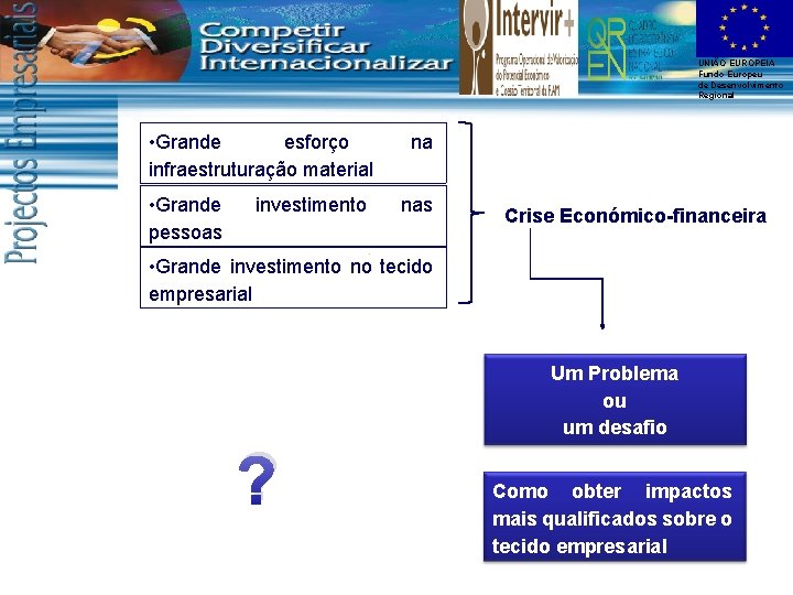 UNIÃO EUROPEIA Fundo Europeu de Desenvolvimento Regional • Grande esforço infraestruturação material • Grande