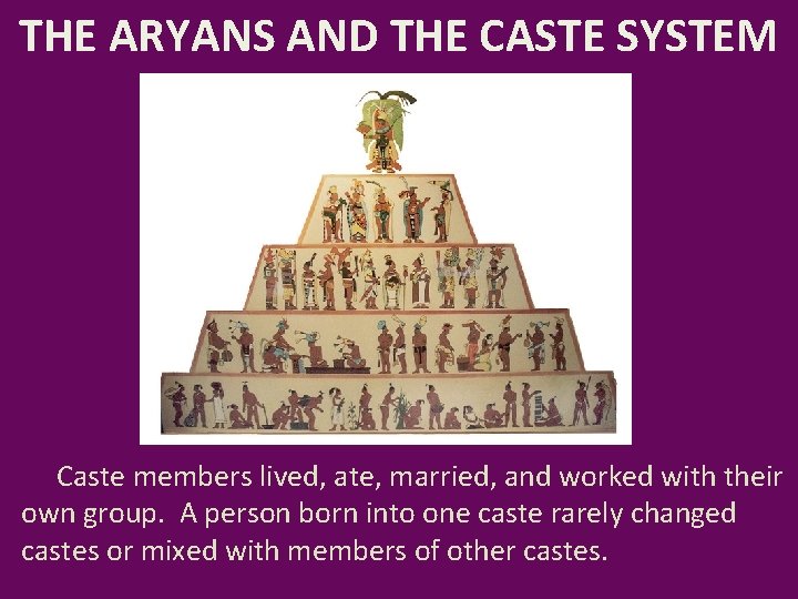 THE ARYANS AND THE CASTE SYSTEM Caste members lived, ate, married, and worked with