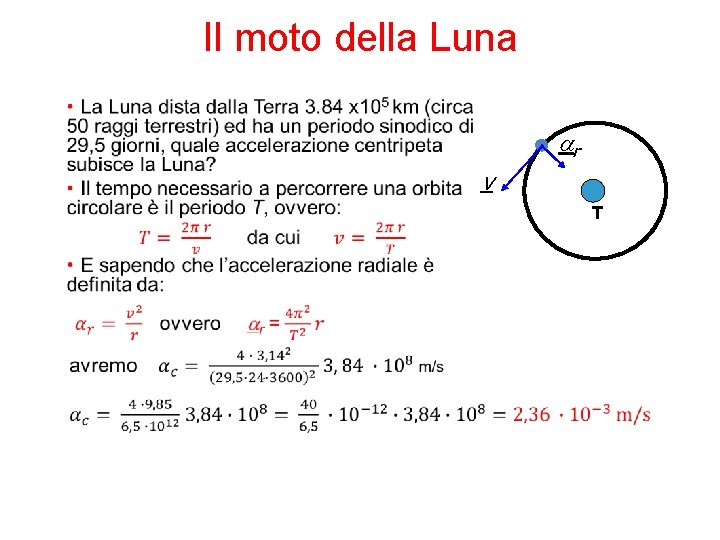 Il moto della Luna • ar v T 