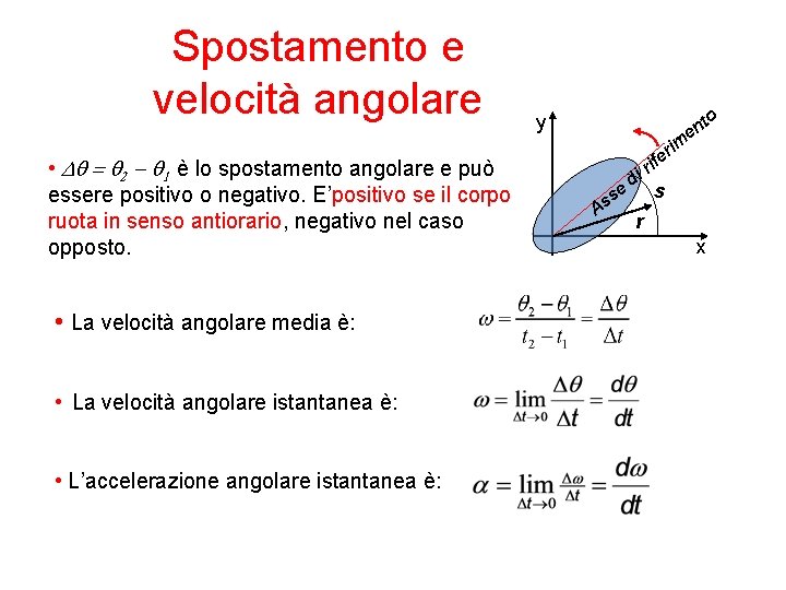 Spostamento e velocità angolare • Dq = q 2 - q 1 è lo