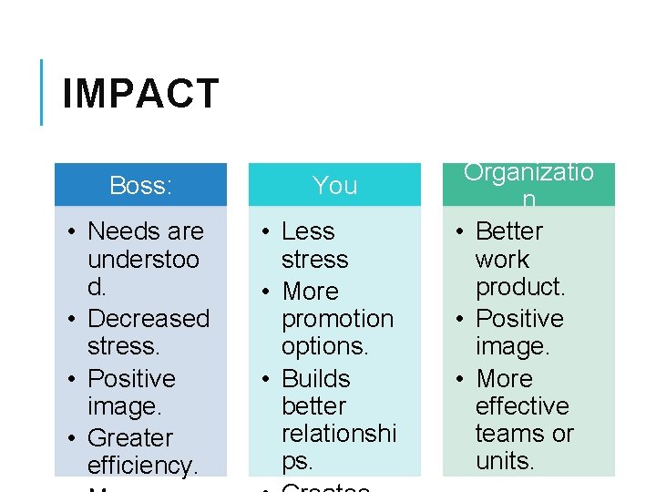 IMPACT Boss: You • Needs are understoo d. • Decreased stress. • Positive image.