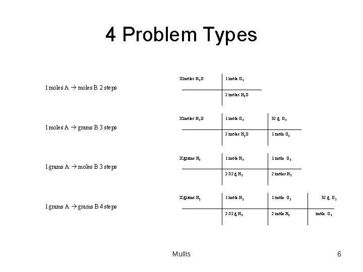 4 Problem Types X moles H 2 O 1 mole O 2 1 moles