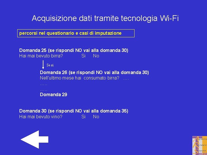 Acquisizione dati tramite tecnologia Wi-Fi percorsi nel questionario e casi di imputazione Domanda 25