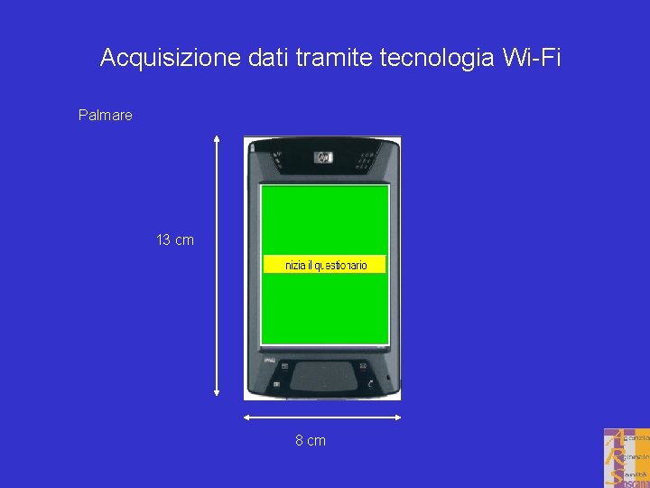 Acquisizione dati tramite tecnologia Wi-Fi Palmare 13 cm 8 cm 