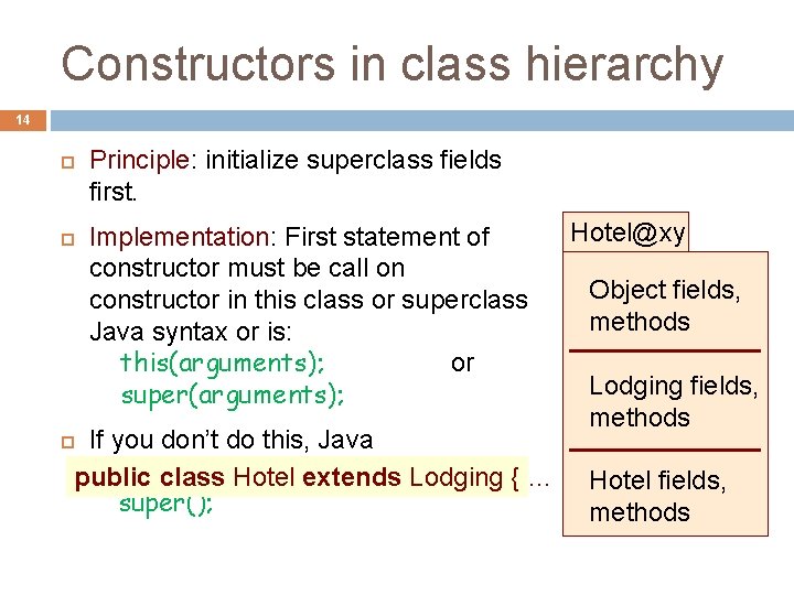 Constructors in class hierarchy 14 Principle: initialize superclass fields first. Implementation: First statement of