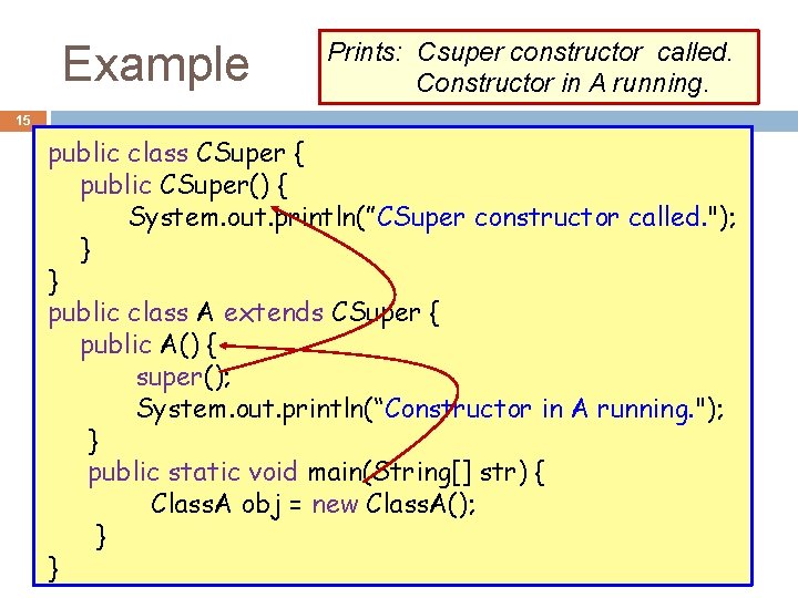 Example Prints: Csuper constructor called. Constructor in A running. 15 public class CSuper {