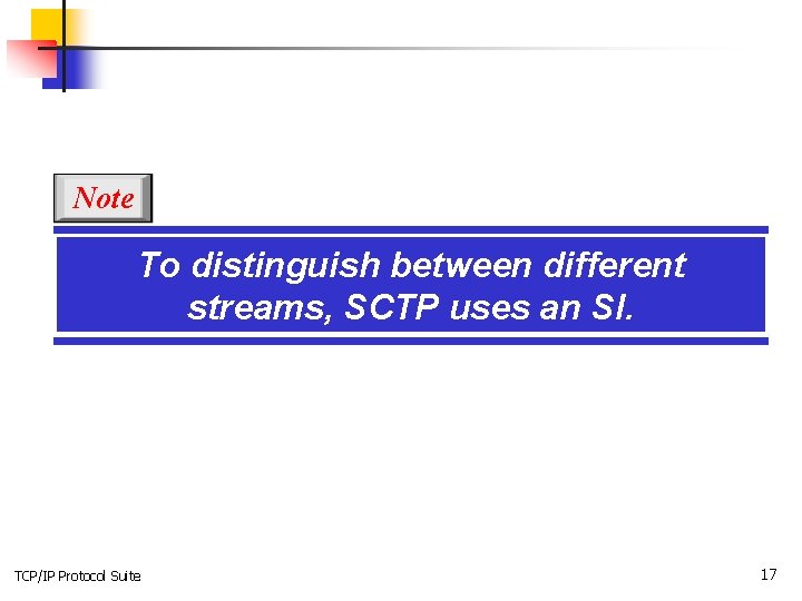 Note To distinguish between different streams, SCTP uses an SI. TCP/IP Protocol Suite 17