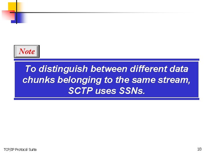 Note To distinguish between different data chunks belonging to the same stream, SCTP uses