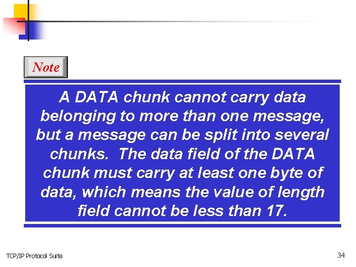 Note A DATA chunk cannot carry data belonging to more than one message, but