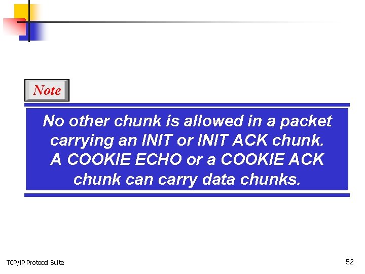 Note No other chunk is allowed in a packet carrying an INIT or INIT