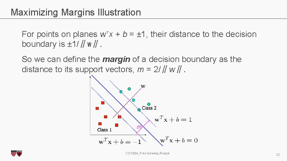 Maximizing Margins Illustration For points on planes w⊤x + b = ± 1, their
