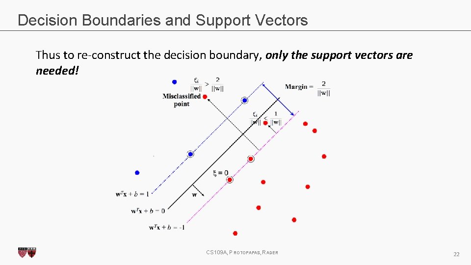 Decision Boundaries and Support Vectors Thus to re-construct the decision boundary, only the support