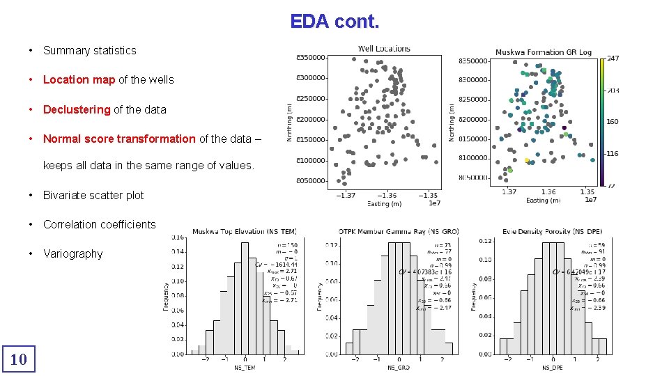 EDA cont. • Summary statistics • Location map of the wells • Declustering of
