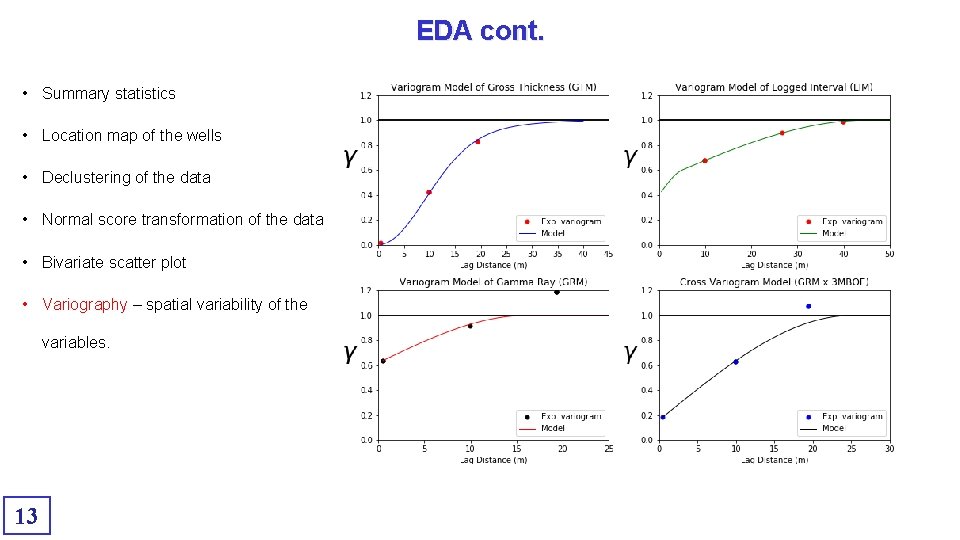 EDA cont. • Summary statistics • Location map of the wells • Declustering of