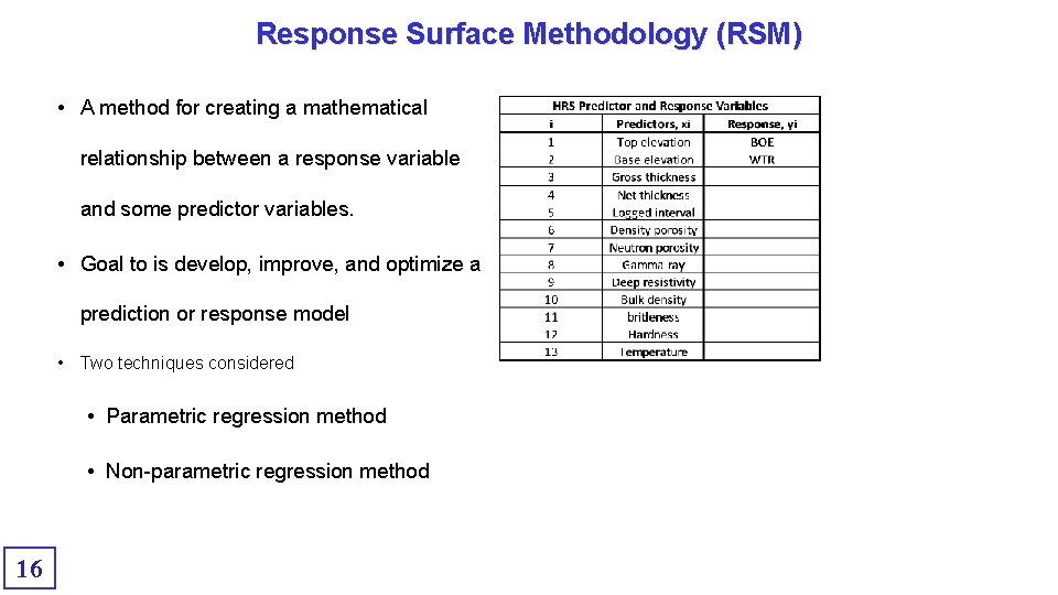 Response Surface Methodology (RSM) • A method for creating a mathematical relationship between a