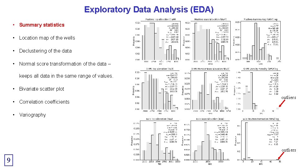 Exploratory Data Analysis (EDA) • Summary statistics • Location map of the wells •