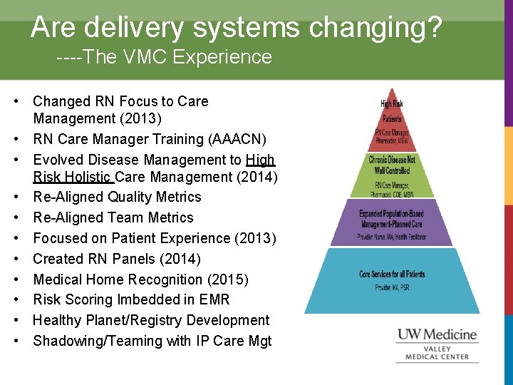 Are delivery systems changing? ----The VMC Experience • Changed RN Focus to Care Management