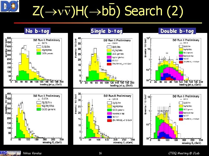 Z( )H( bb) Search (2) No b-tag Nikos Varelas Single b-tag 16 Double b-tag