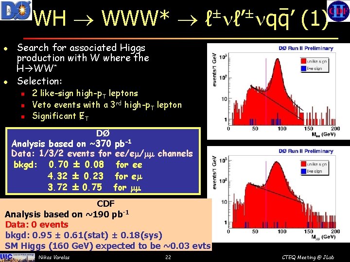 WH WWW* l l ± ± ℓ ℓ’ qq’ (1) Search for associated Higgs