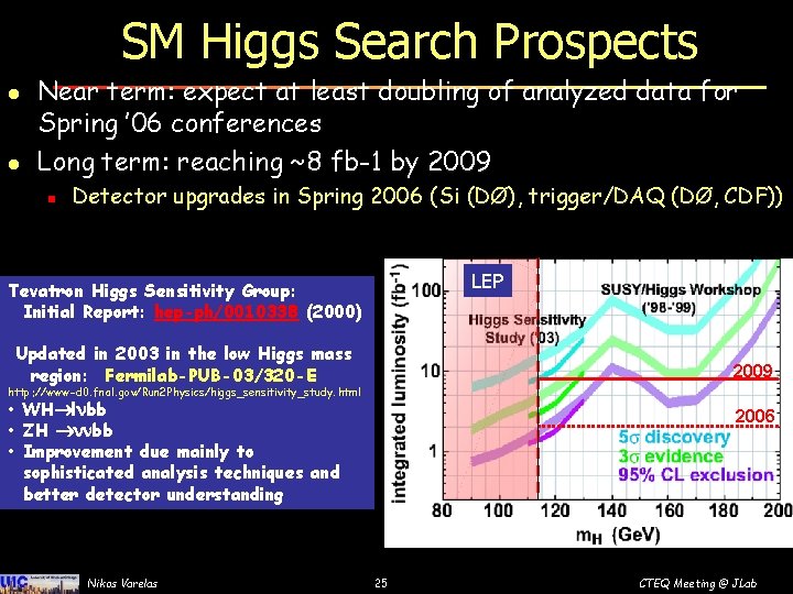 SM Higgs Search Prospects l l Near term: expect at least doubling of analyzed