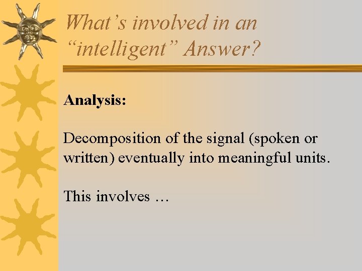 What’s involved in an “intelligent” Answer? Analysis: Decomposition of the signal (spoken or written)