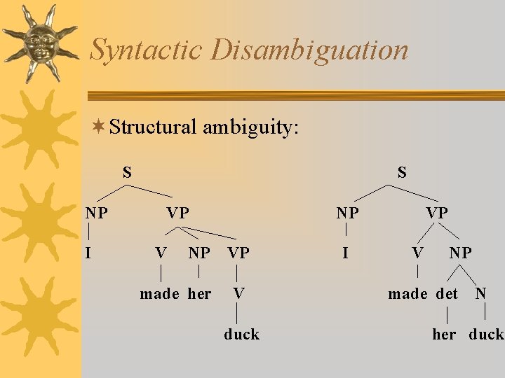 Syntactic Disambiguation ¬Structural ambiguity: S NP I S VP V NP NP VP made